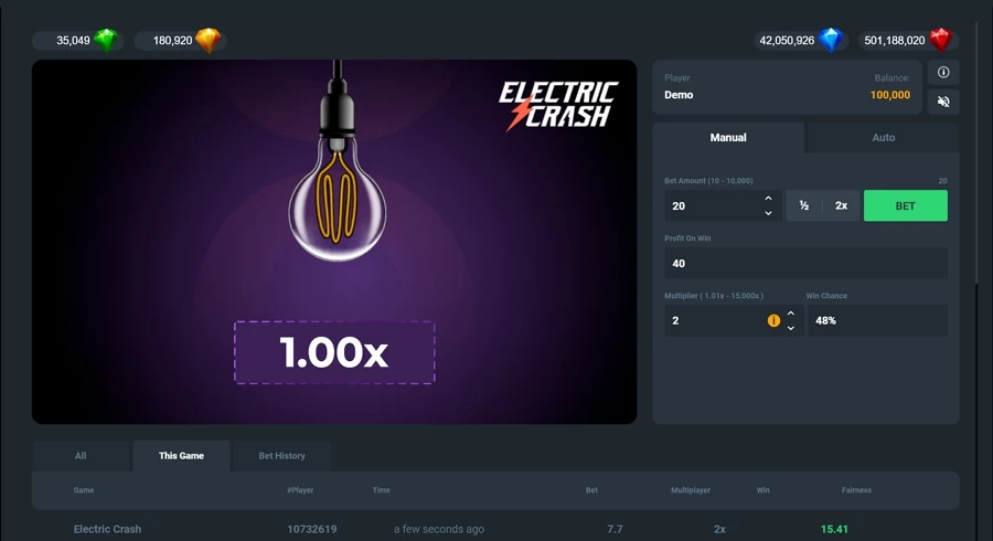 Captura de pantalla eléctrica