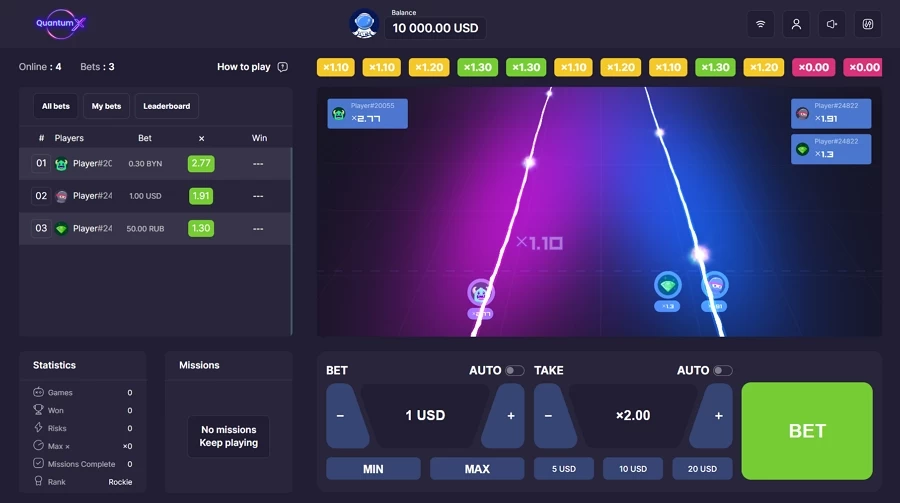 Quantum X Bildschirmfoto